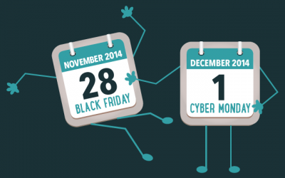 5 Reasons Why Cyber Monday is Better than Black Friday